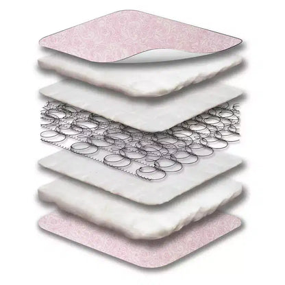 Matelas de lit de bébé et de lit pour tout-petit imperméable, housse en vinyle rose, hypoallergénique, ultra ferme, 13,3 cm