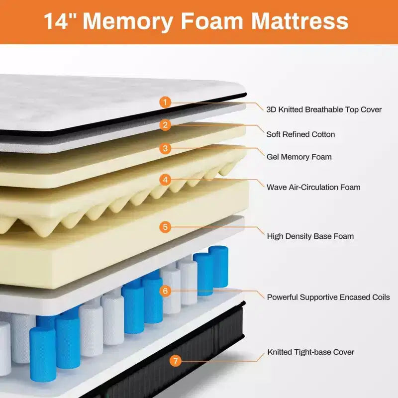 Matelas Queen Size en promotion, matelas hybride Queen Size avec soutien confortable, matelas de lit avec ressorts ensachés individuels pour une isolation des mouvements